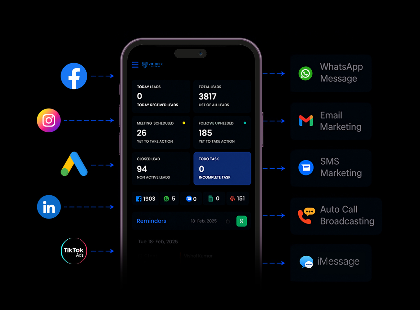 VoidFix AI CRM Dashboard - Sales automation platform with WhatsApp Business API, AI calling, and marketing tools